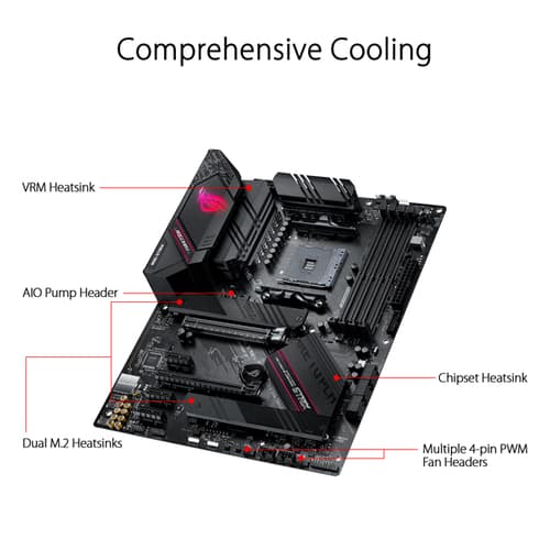 Asus ROG Strix B550-F Gaming Motherboard