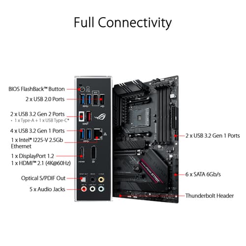 Asus ROG Strix B550-F Gaming Motherboard