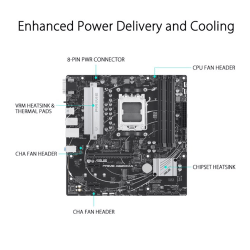 Asus Prime A620M-A Motherboard