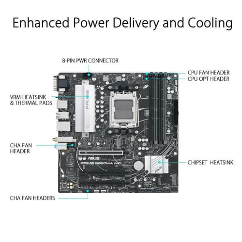 Asus Prime B650M-A WIFI Motherboard