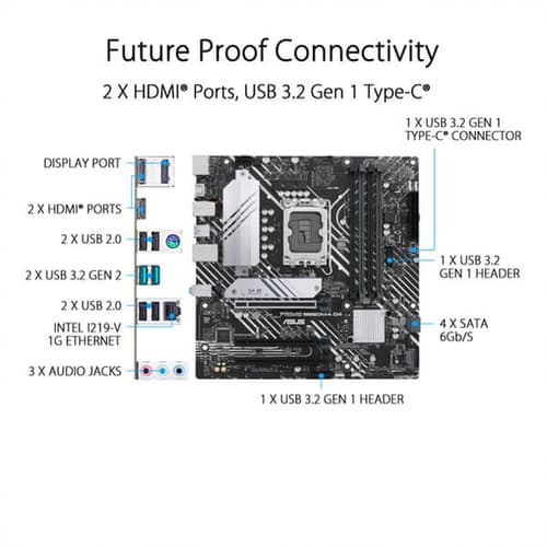 Asus Prime B660M-A D4 Motherboard