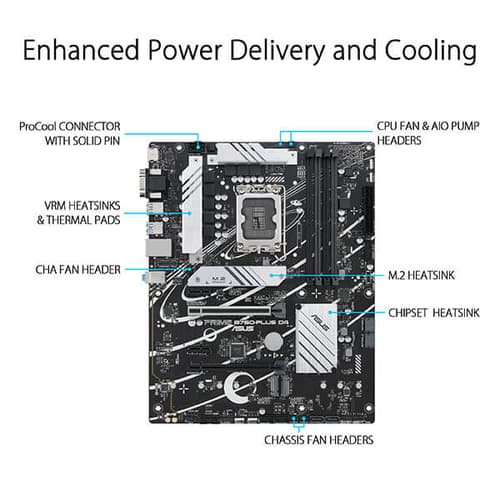 Asus Prime B760-Plus D4 Motherboard