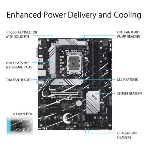 Asus Prime B760-PLUS Motherboard