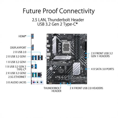 Asus Prime H670-PLUS D4 Motherboard