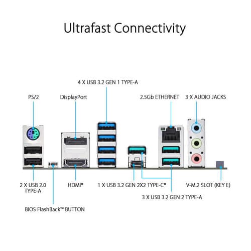 Asus Prime X670 P Motherboard (AMD Socket AM5/Ryzen 9000, 8000 and 7000 Series CPU/ Max 128GB DDR5 6400MHz Memory)
