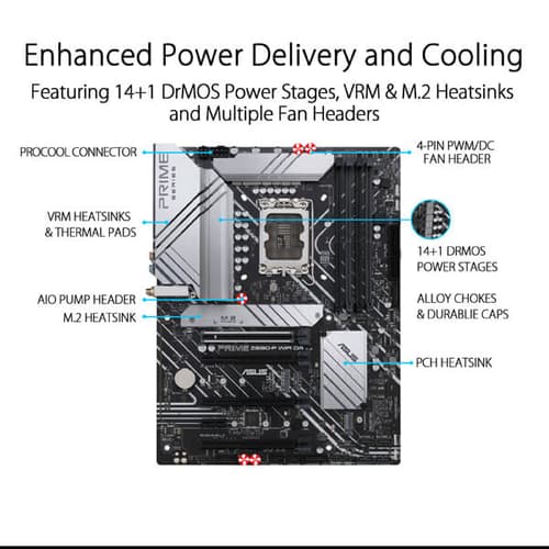 Asus Prime Z690-P WIFI D4 Motherboard