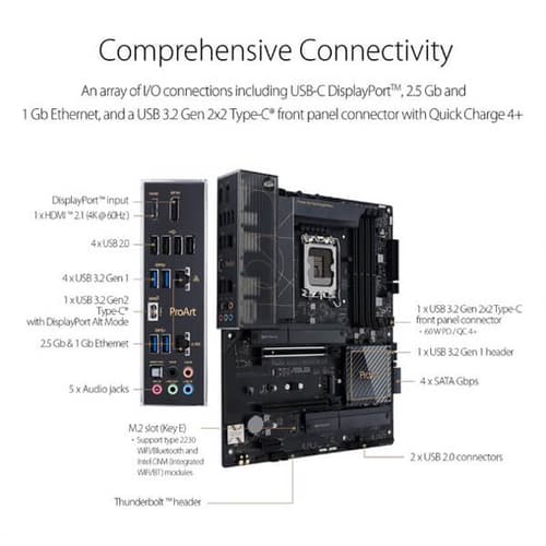 Asus ProArt B660 Creator D4 Motherboard