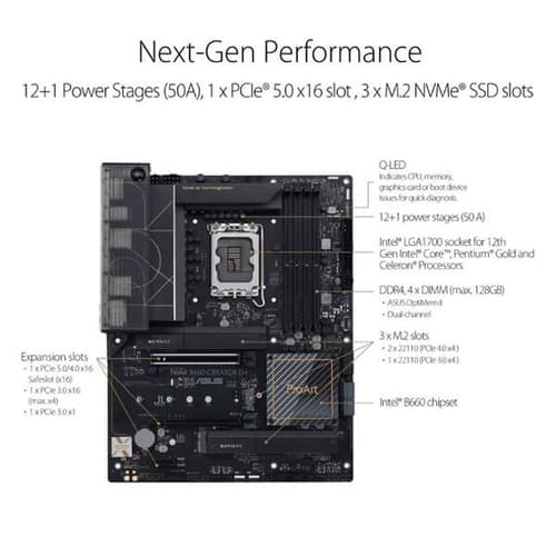 Asus ProArt B660 Creator D4 Motherboard