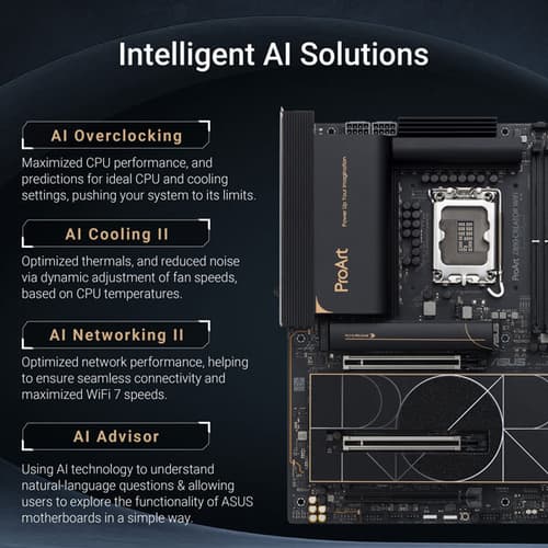 Asus ProArt Z890-Creator WIFI Motherboard