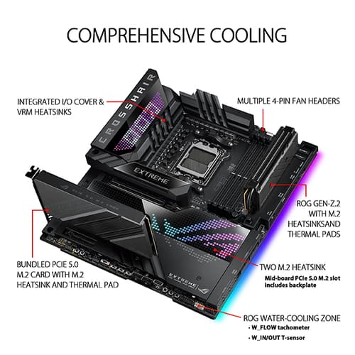 Asus ROG Crosshair X670E Extreme (Wi-Fi) Motherboard