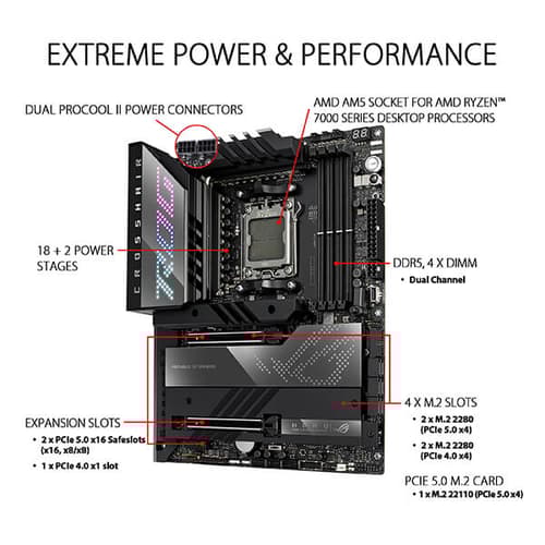 Asus ROG Crosshair X670E Hero (Wi-Fi) Motherboard