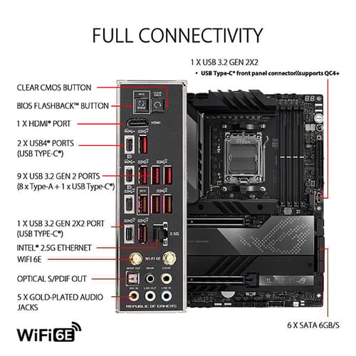 Asus ROG Crosshair X670E Hero (Wi-Fi) Motherboard