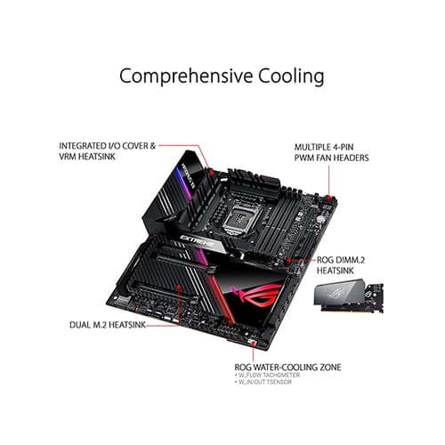 Asus ROG Maximus XII Extreme (Wi-Fi) Motherboard