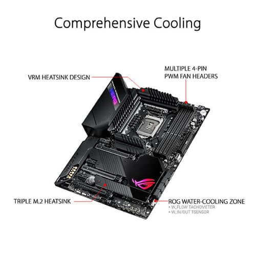 Asus ROG Maximus XII Hero (Wi-Fi) Motherboard