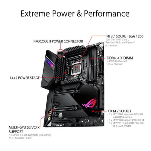 Asus ROG Maximus XII Hero (Wi-Fi) Motherboard