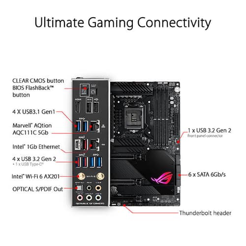 Asus ROG Maximus XII Hero (Wi-Fi) Motherboard