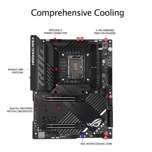Asus ROG Maximus Z690 Apex (Wi-Fi) Motherboard