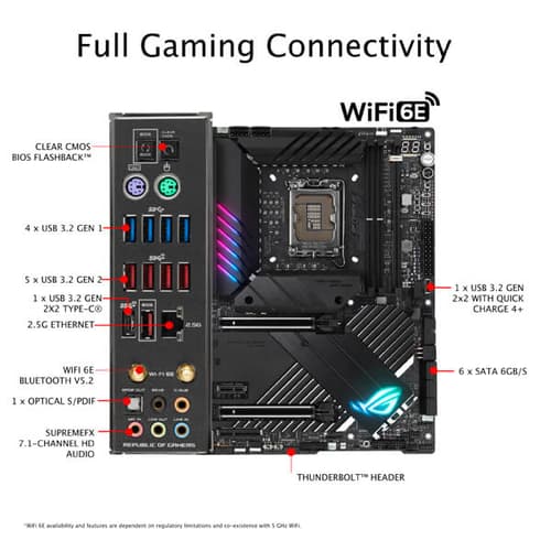 Asus ROG Maximus Z690 Apex (Wi-Fi) Motherboard
