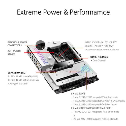 Asus ROG Maximus Z690 Formula (Wi-Fi) Motherboard