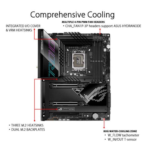 Asus ROG Maximus Z690 Hero (Wi-Fi) Motherboard