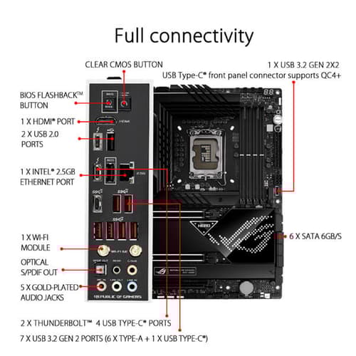 Asus ROG Maximus Z690 Hero (Wi-Fi) Motherboard
