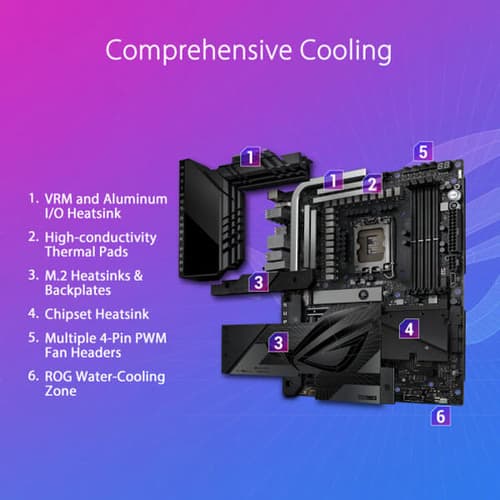 Asus ROG Maximus Z790 Dark Hero (Wi-Fi) Motherboard