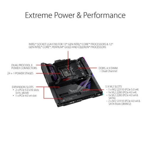 Asus ROG Maximus Z790 Extreme (Wi-Fi) Motherboard
