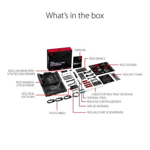 Asus ROG Maximus Z790 Extreme (Wi-Fi) Motherboard