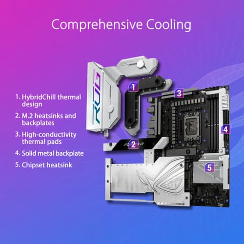 Asus ROG Maximus Z790 Formula (Wi-Fi) Motherboard