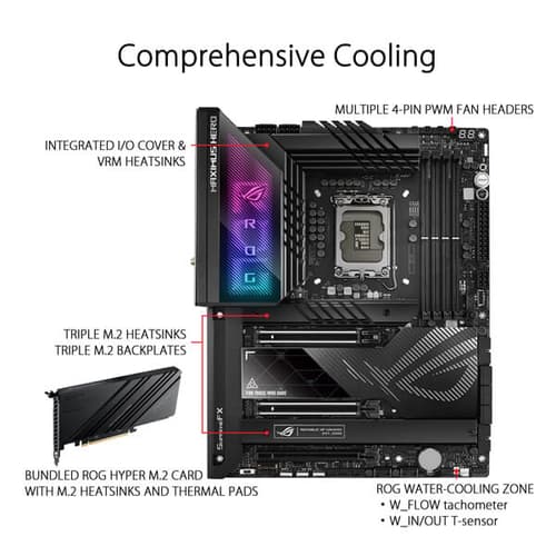 Asus ROG MAXIMUS Z790 Hero WIFI Motherboard