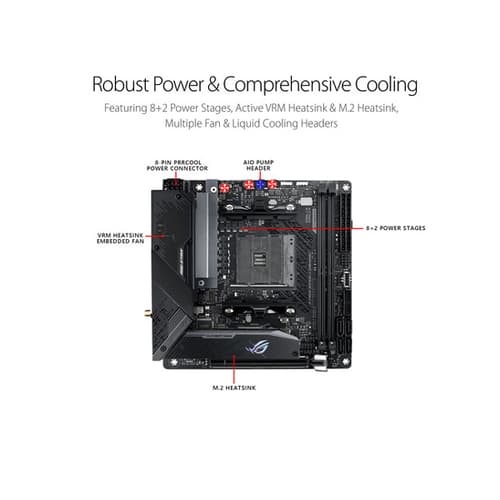 Asus ROG Strix B550-I Gaming (Wi-Fi) Motherboard