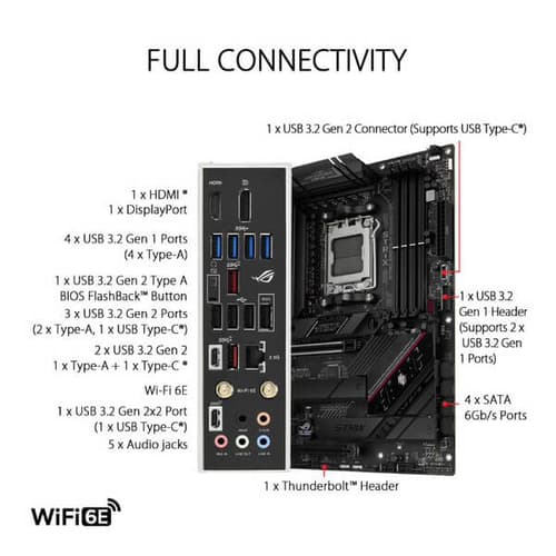 ASUS ROG Strix B650E-F Gaming WIFI Motherboard
