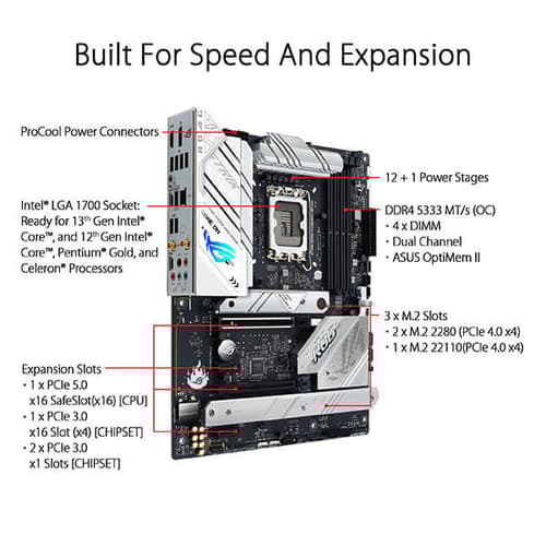 Asus ROG Strix B760-A Gaming WIFI D4 Motherboard