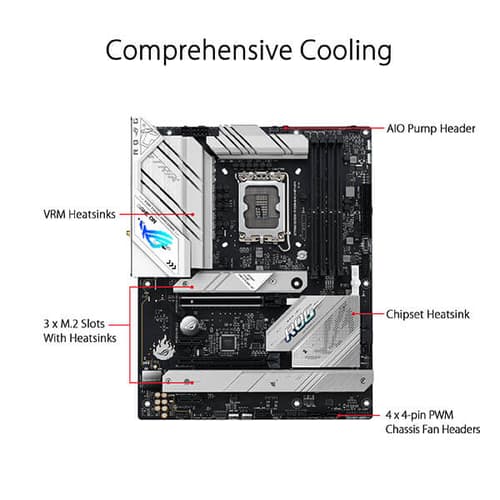 Asus ROG Strix B760-A Gaming WIFI D4 Motherboard