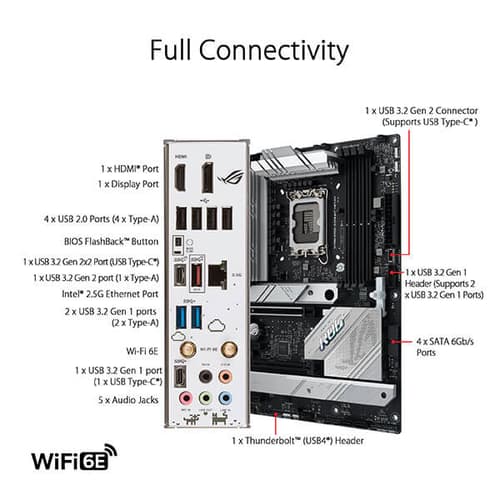 Asus ROG Strix B760-A Gaming WIFI D4 Motherboard