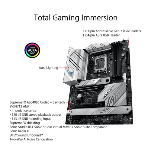 Asus ROG Strix B760-A Gaming WIFI Motherboard