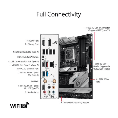 Asus ROG Strix B760-A Gaming WIFI Motherboard