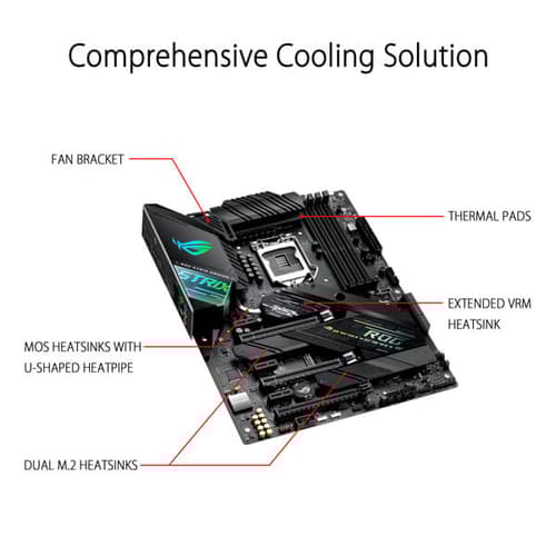 ASUS ROG Strix Z490-F Gaming