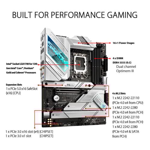Asus ROG Strix Z690-A Gaming WIFI D4 Motherboard