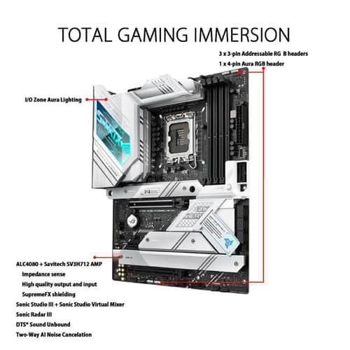 Asus ROG Strix Z690-A Gaming WIFI D4 Motherboard