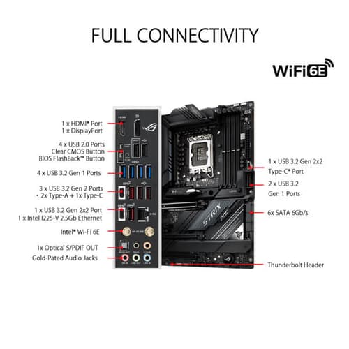 Asus ROG Strix Z690-E Gaming WIFI Motherboard
