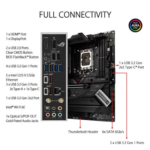 Asus ROG Strix Z690-F Gaming WIFI Motherboard