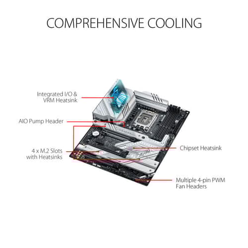 Asus ROG Strix Z790-A Gaming WIFI D4 Motherboard