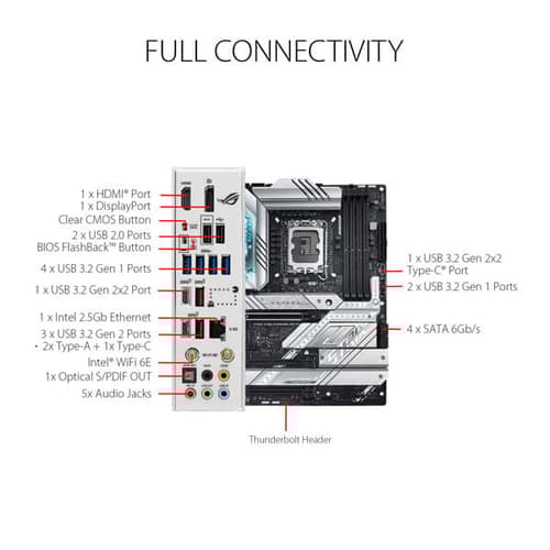 Asus ROG Strix Z790-A Gaming WIFI D4 Motherboard