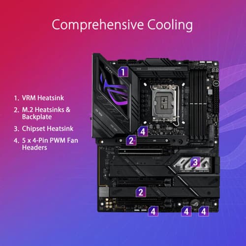 Asus ROG Strix Z790-E Gaming WIFI II Motherboard