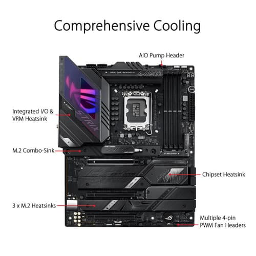 Asus ROG Strix Z790-E Gaming WIFI Motherboard