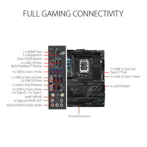 Asus ROG Strix Z790-F Gaming WIFI Motherboard