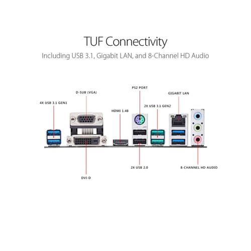 Asus TUF B350M Plus Gaming Motherboard