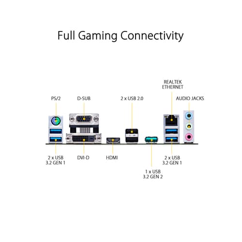 Asus TUF Gaming A520M-Plus Motherboard