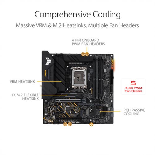 Asus TUF Gaming B660M-PLUS WIFI D4 Motherboard